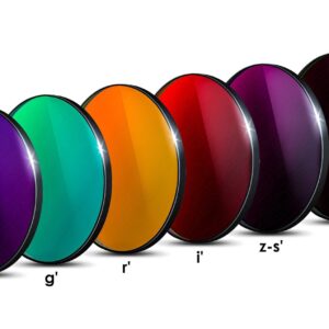 Baader SLOAN/SDSS ugriz’ Unmounted Filter Set – 36mm For Discount